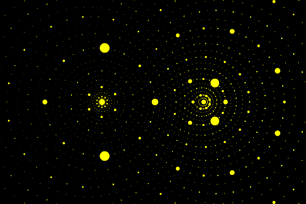 Digital image of variation of canonical height