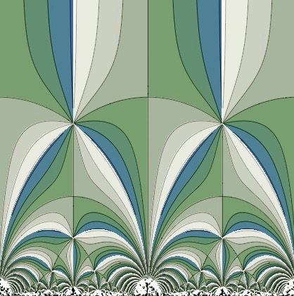 Blue and green tinted Klein's j-invariant in the complex plane