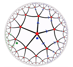 It from Qubit, symbolizing the idea that every item of the physical world has a bottom