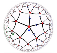 It from Qubit, symbolizing the idea that every item of the physical world has a bottom