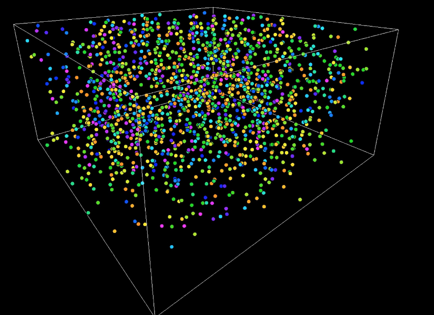 Digital image of rectangle with colorful dots inside it