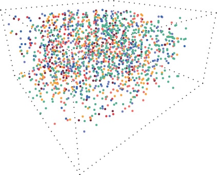 News – Simons Center for the Social Brain