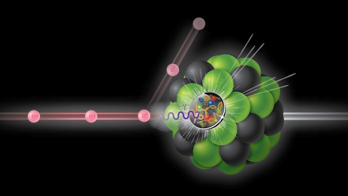 Diagram of electron-ion collision