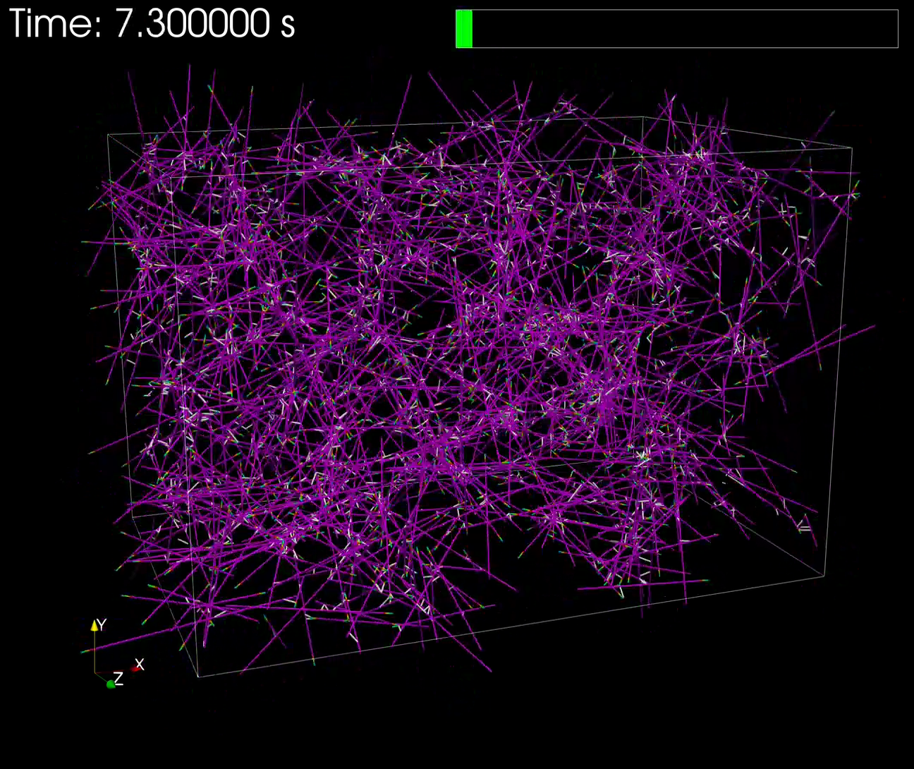 3D line box with purple lines everywhere inside it