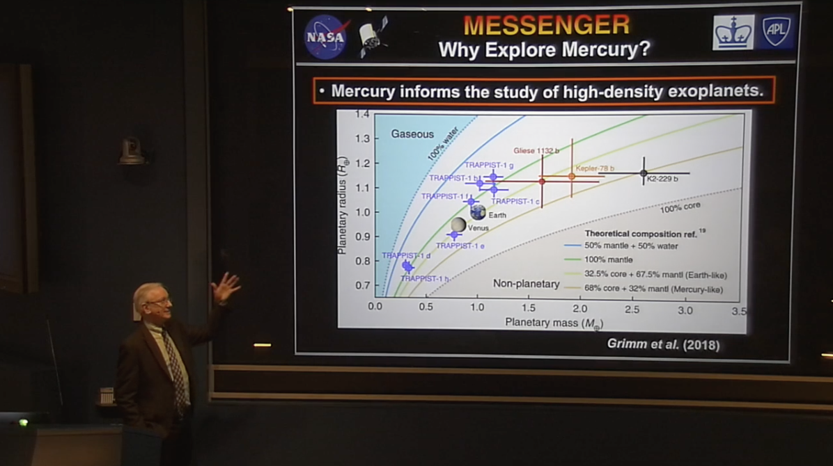 Man standing in front of a slideshow titled Messenger Why Explore Mercury? Mercury informs the study of high-density exoplanets