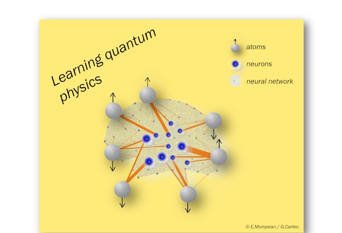 Machine Learning for Many Body Quantum Systems