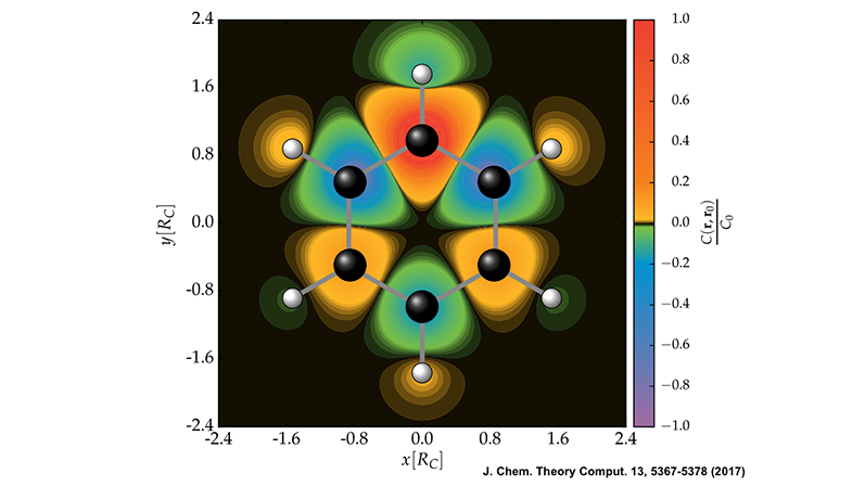 Example of one resource (molecular model) from the AFQMC library to study quantum many-fermion systems