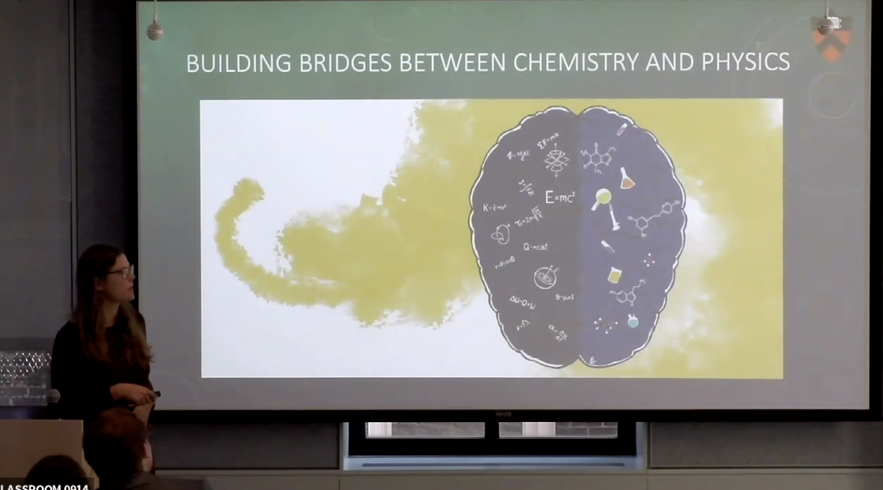 Leslie Schoop Chemical bonds in square nets and their relation to topology