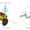 experimental set-up diagram