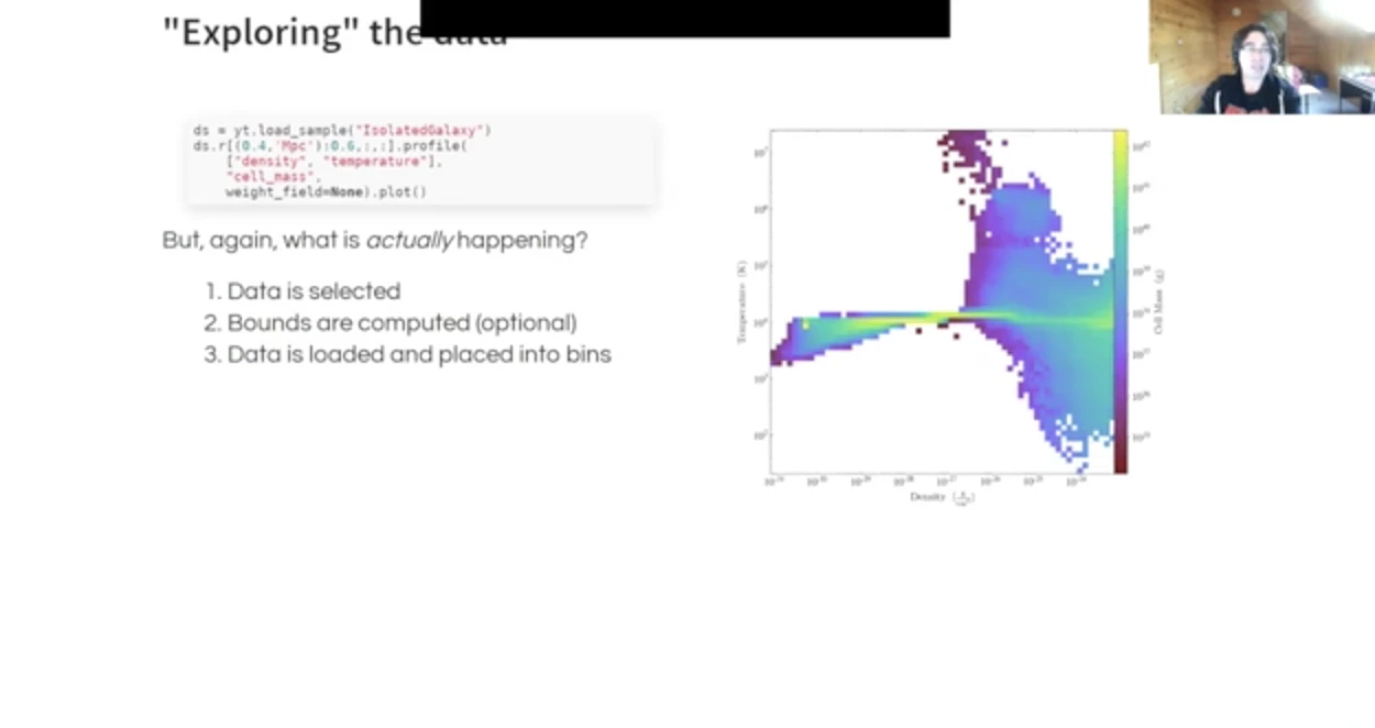 Matthew Turk: Current state of yt visualization