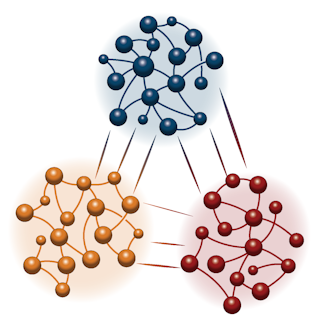 三角形结构中的三个分子