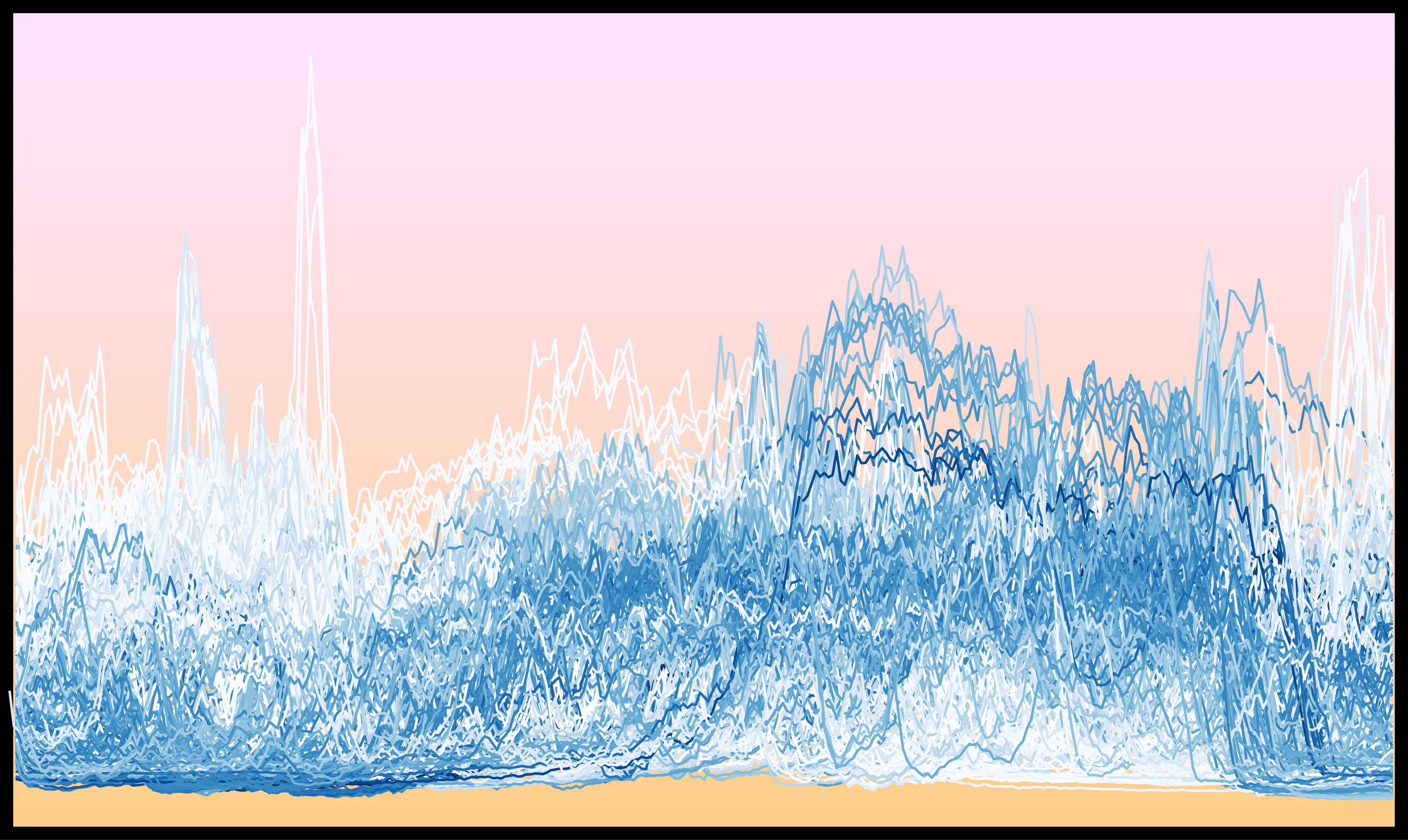 blue and white waves that look like water