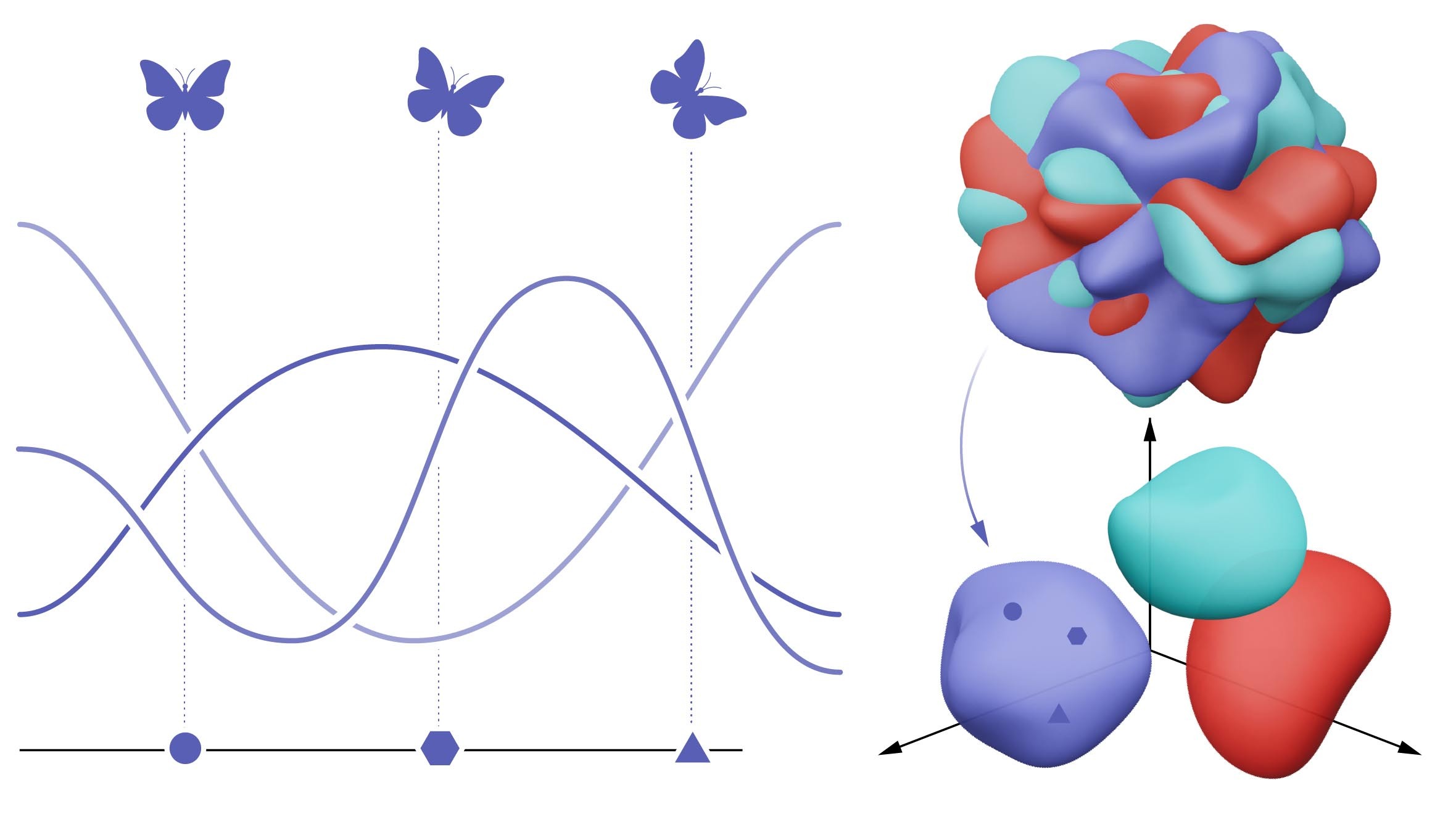 NeuroAI and Geometric Data Analysis