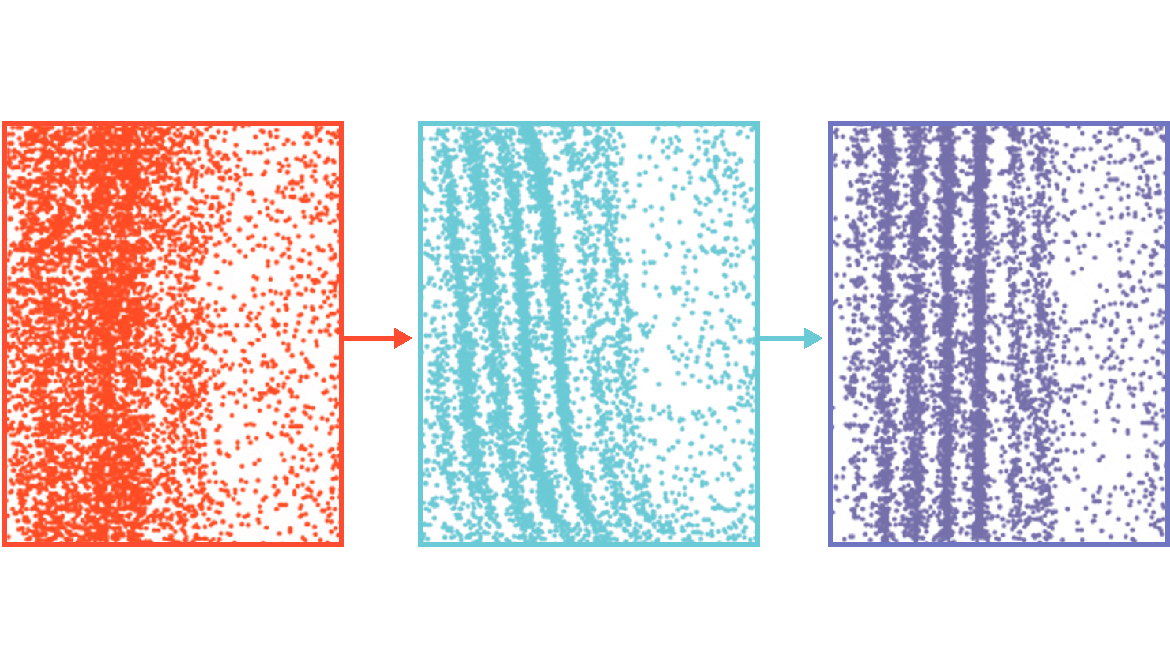 Statistical Analysis of Neural Data