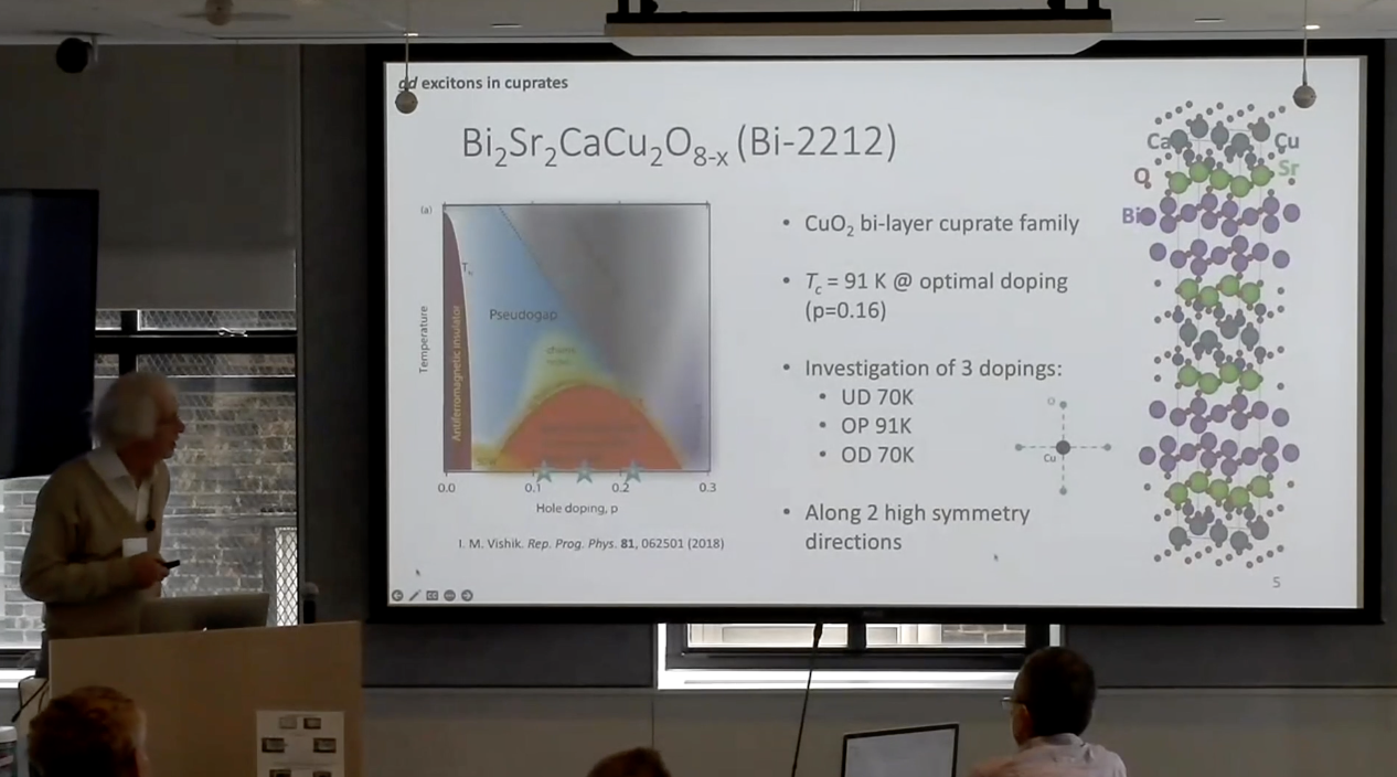 Dirk van der Marel: The mechanism of superconductivity in the high Tc ...