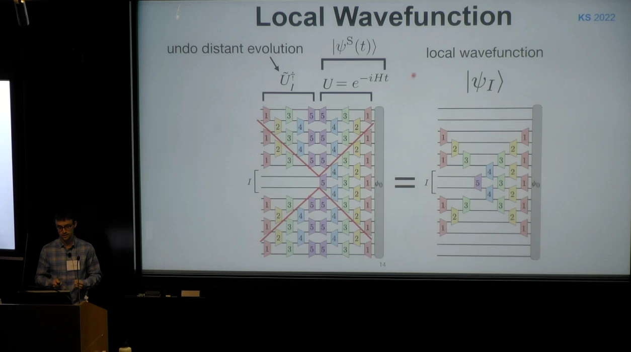 Kevin Slagle: Quantum Gauge Networks: A New Kind of Tensor Network