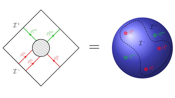 Illustration of the Simons Collaboration on Celestial Holography.