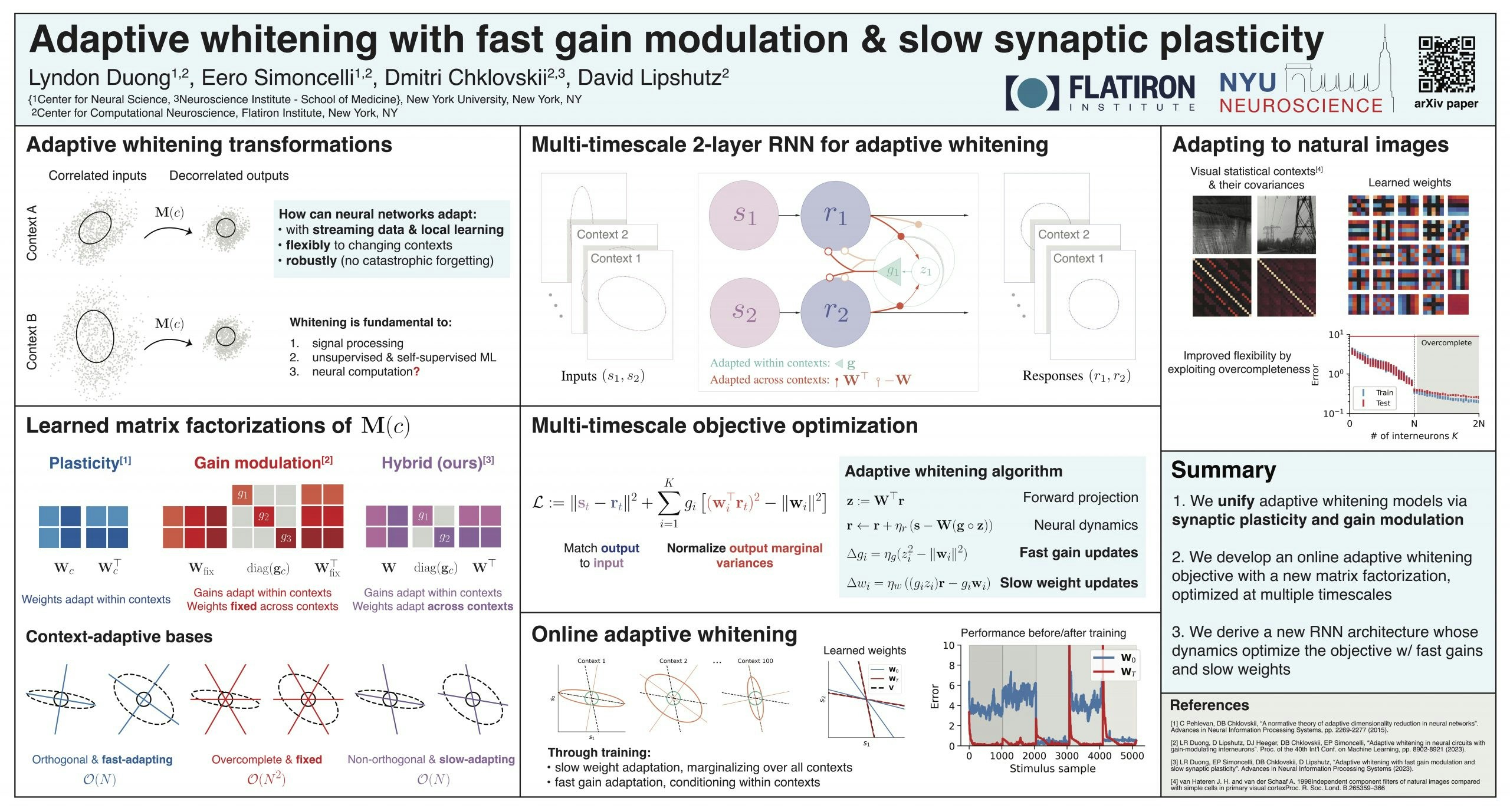 Flatiron Institute at NeurIPS