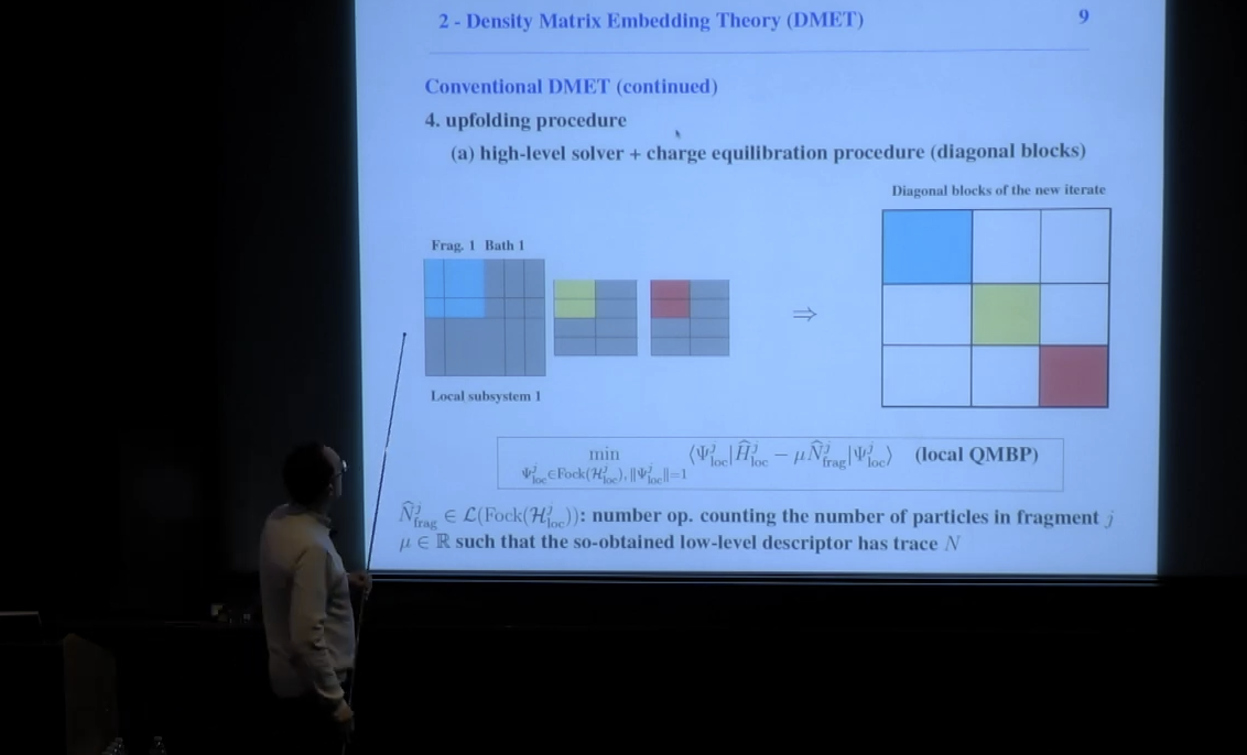 Man giving lecture in front of screen about quantum physics