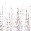 Image of gene sequences